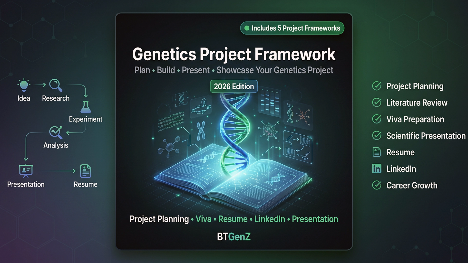 Genetics Project Framework Preview